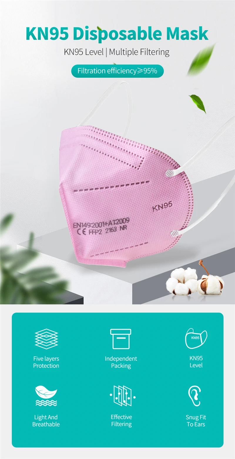 Mascarillas ffp2 reutilizables, máscaras KN95 con certificado CE 200, España, 10-2163 unidades