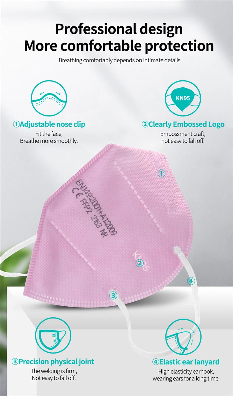 Mascarillas ffp2 reutilizables, máscaras KN95 con certificado CE 200, España, 10-2163 unidades