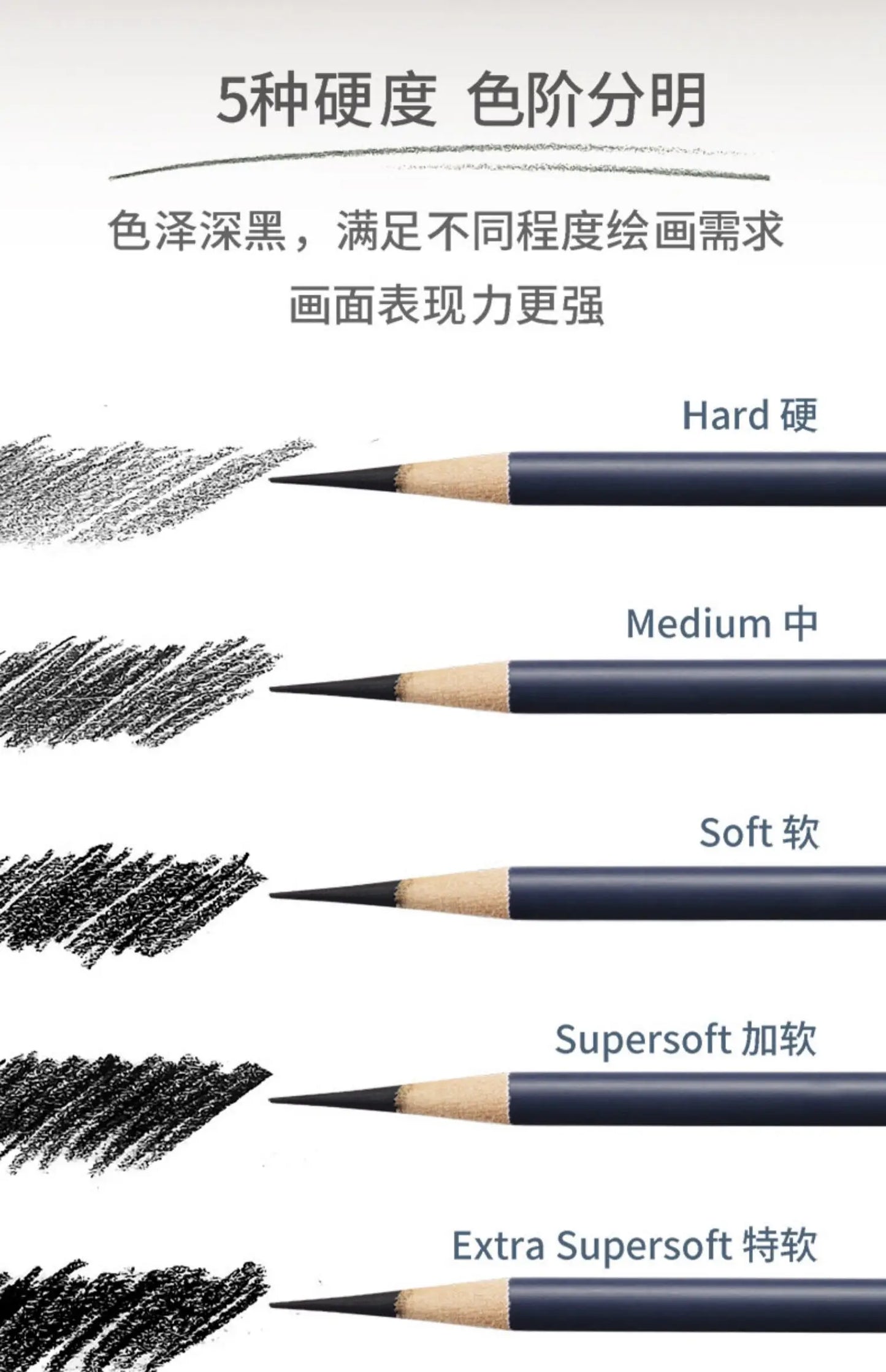 Juego de lápices de carbón profesionales Faber Castell, 5/12 piezas, lápices suaves, medianos y duros para dibujar, dibujar y sombrear